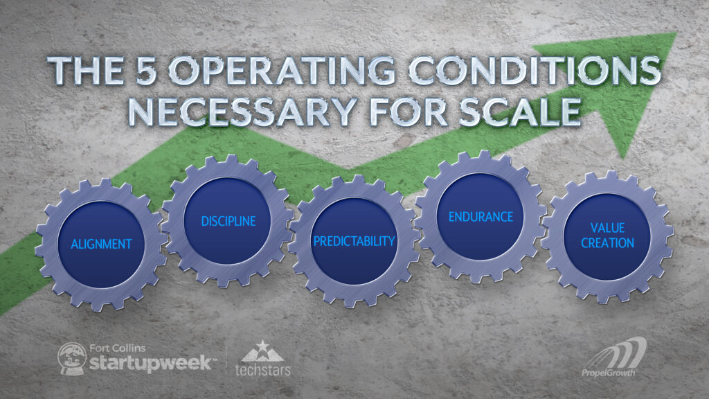 The 5 Operating Conditions Necessary for Scale